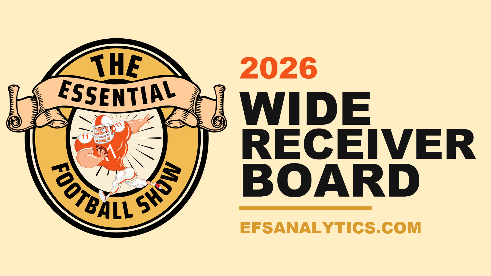 2026 Fantasy Wide Receiver Draft Board